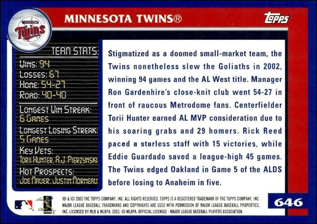 2003 Topps Minnesota Twins #646 baseball trading card back