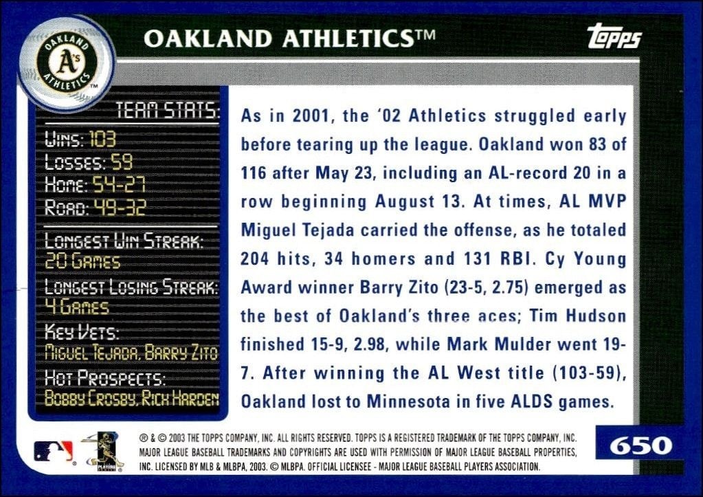 2003 Topps Oakland Athletics #650 baseball trading card back