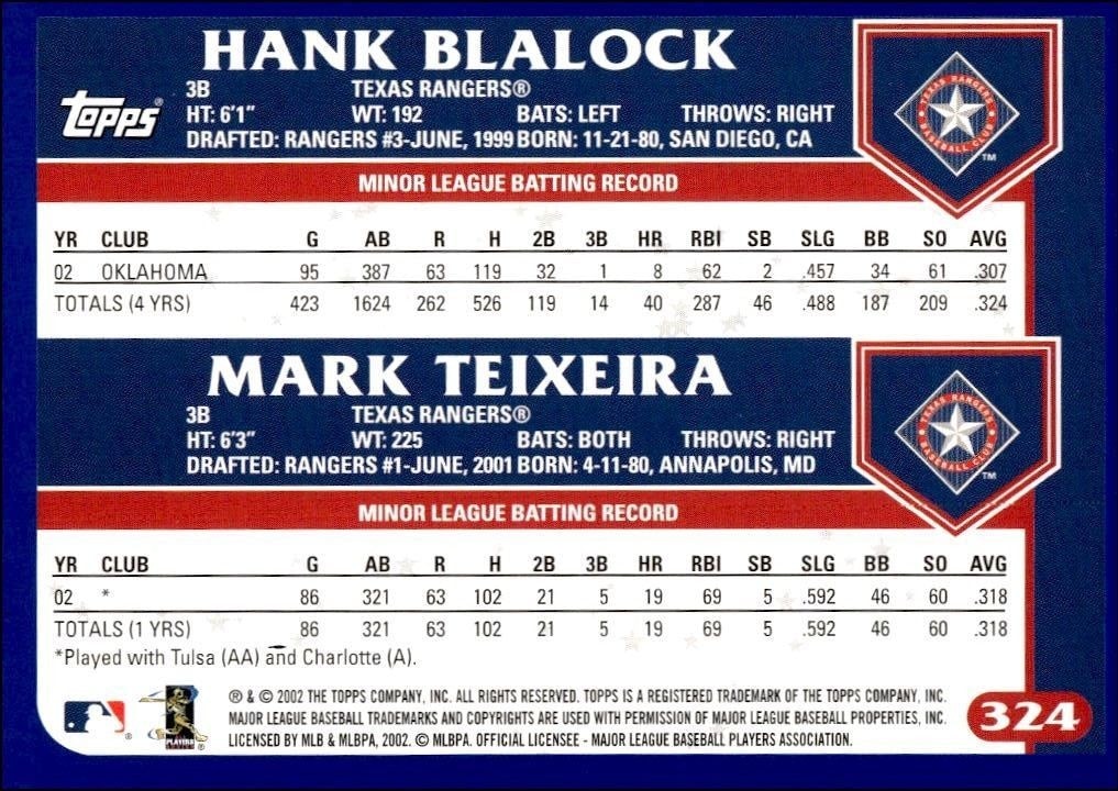2003 Topps Hankalock / Mark Teixeira #324 baseball trading card back