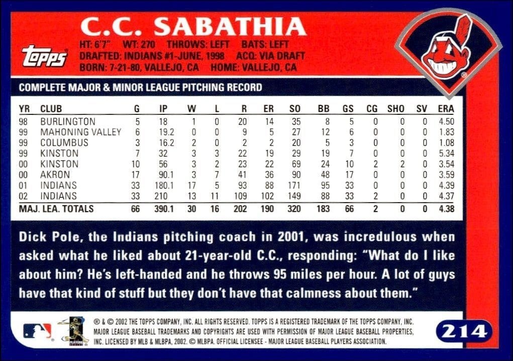 2003 Topps CC Sabathia #214 baseball trading card back