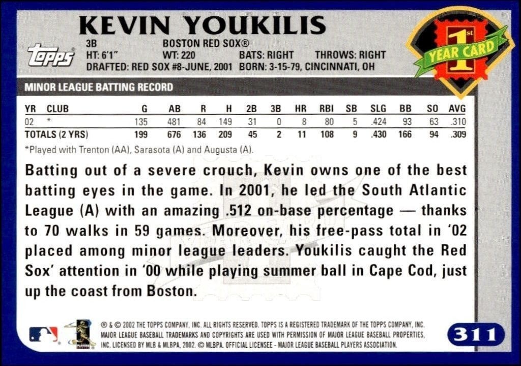 2003 Topps Kevin Youkilis #311 baseball trading card back