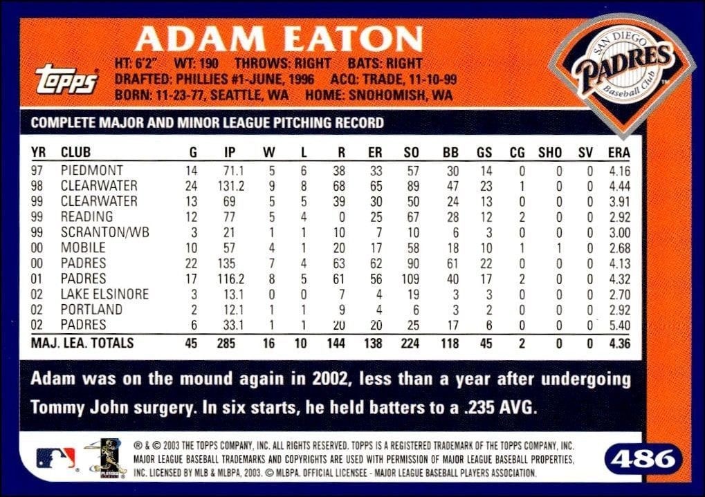 2003 Topps Adam Eaton #486 baseball trading card back