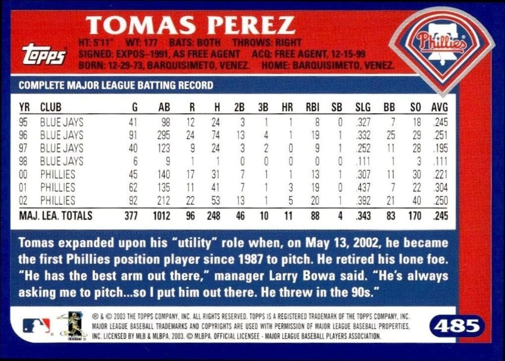 2003 Topps Tomas Perez #485 baseball trading card back
