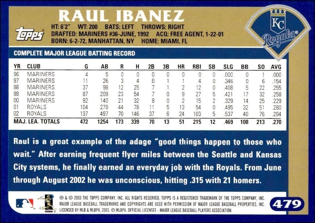 2003 Topps Raul Ibanez #308 baseball trading card back