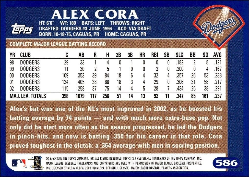 2003 Topps Alex Cora #586 baseball trading card back