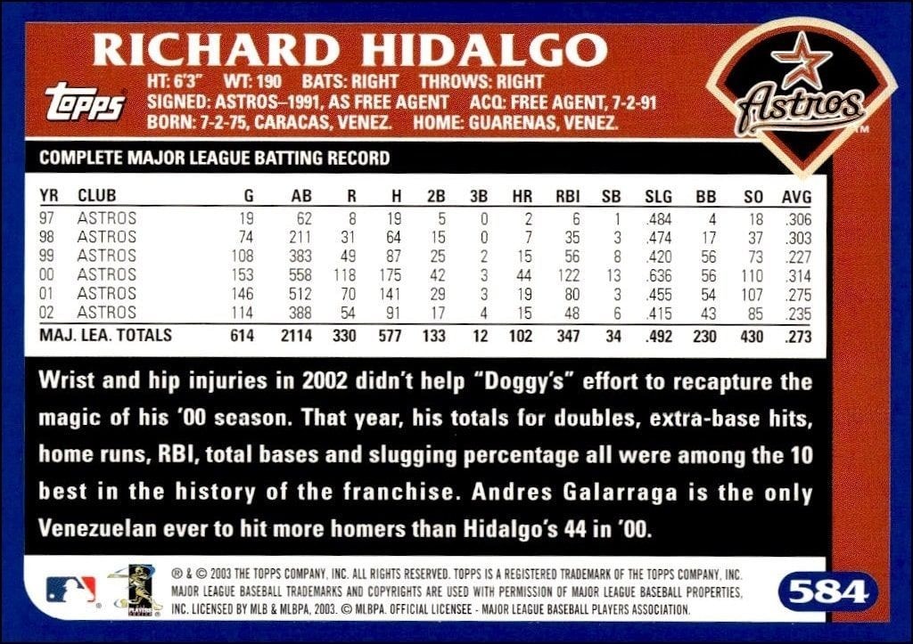 2003 Topps Richard Hidalgo #584 baseball trading card back