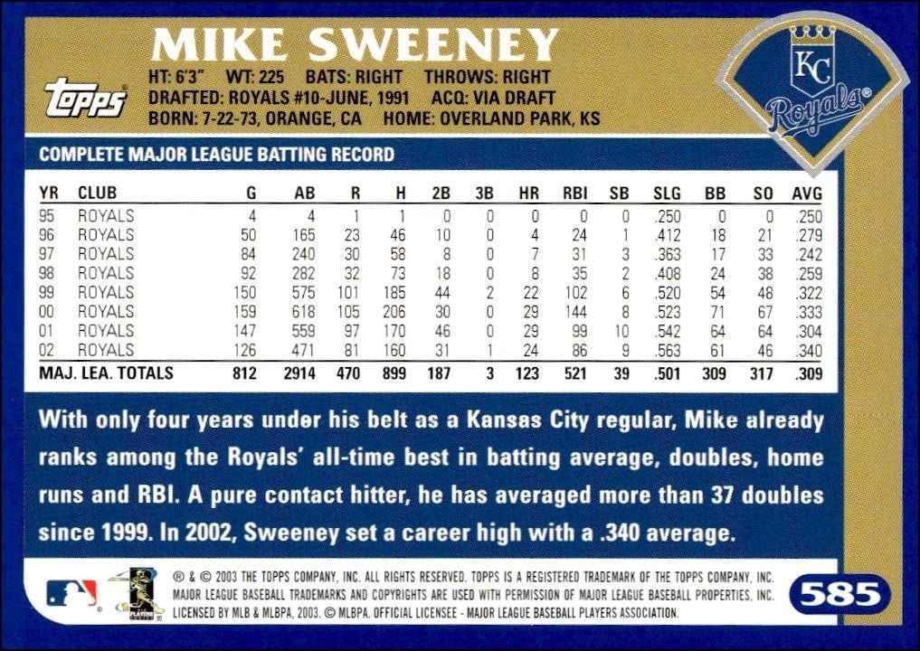 2003 Topps Mike Sweeney #585 baseball trading card back