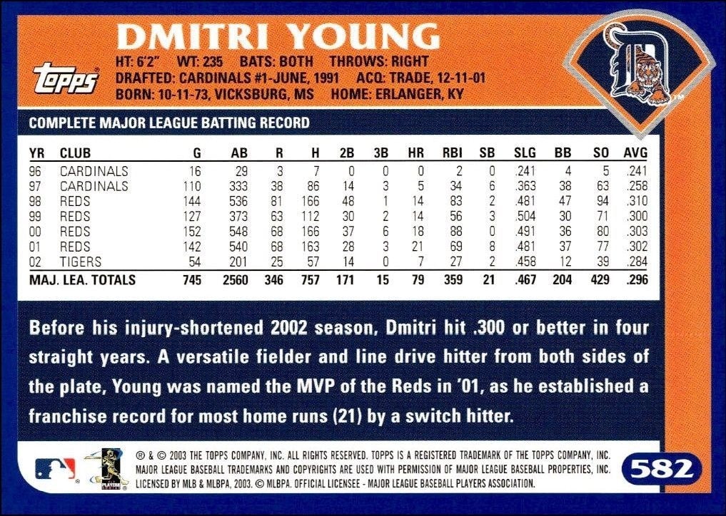 2003 Topps Dmitri Young #582 baseball trading card back