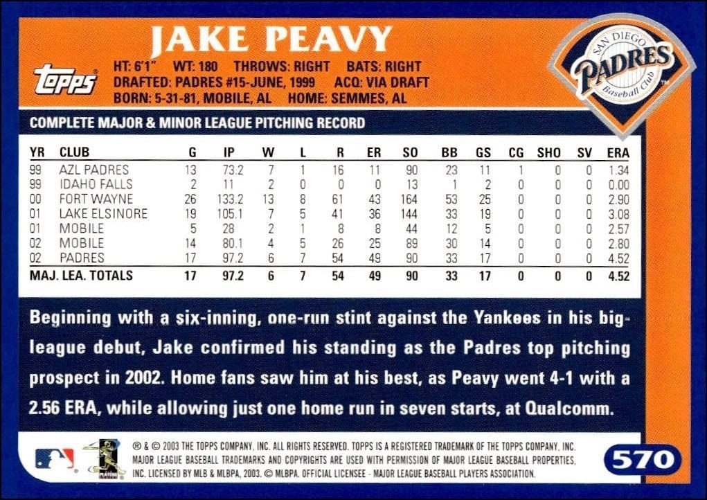 2003 Topps Jake Peavy #570 baseball trading card back