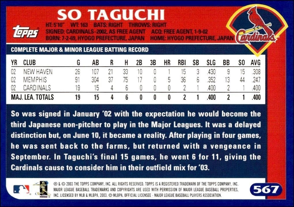 2003 Topps So Taguchi #567 baseball trading card back