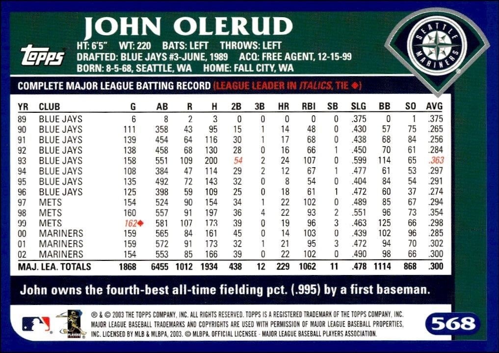 2003 Topps John Olerud #568 baseball trading card back