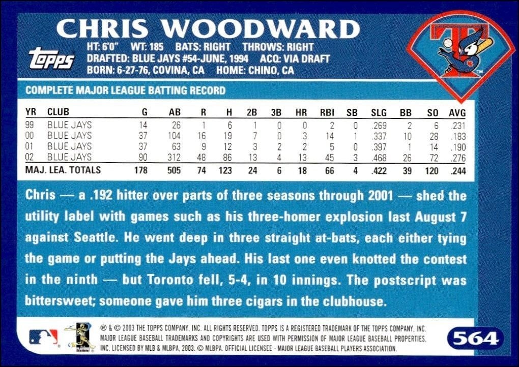 2003 Topps Chris Woodward #564 baseball trading card back