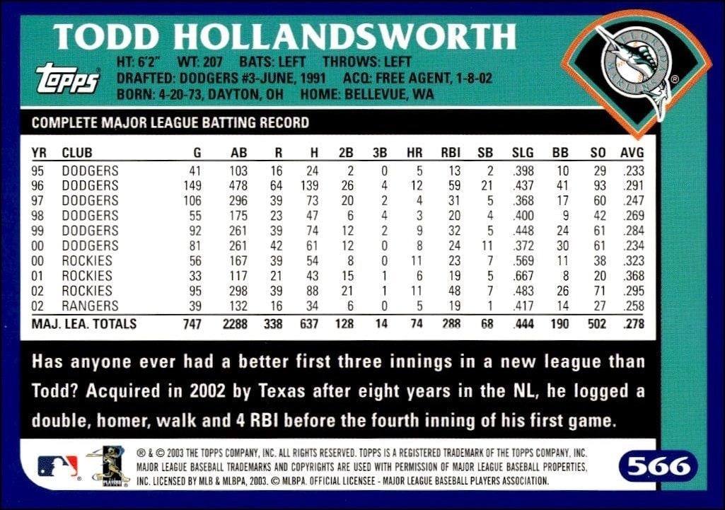 2003 Topps Todd Hollandsworth #566 baseball trading card back