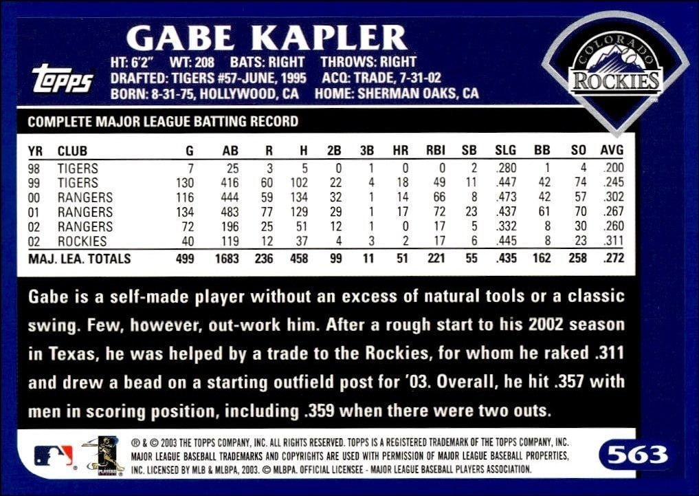 2003 Topps Gabe Kapler #563 baseball trading card back