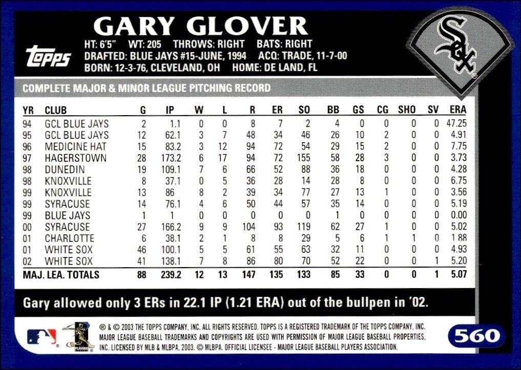 2003 Topps Gary Glover #560 baseball trading card back