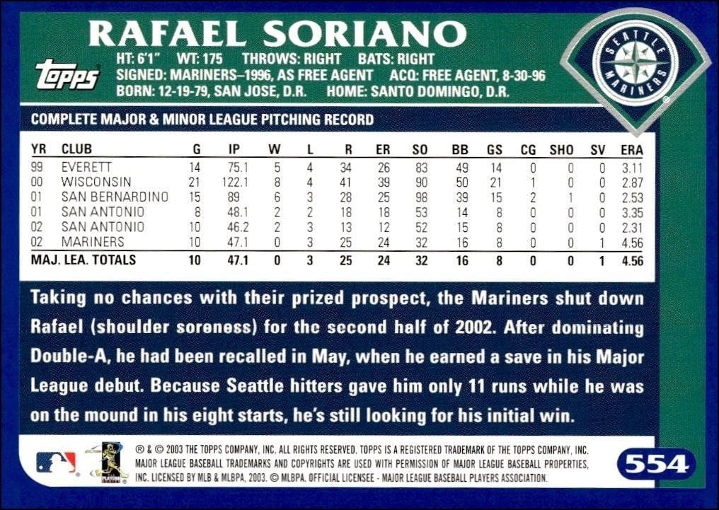 2003 Topps Rafael Soriano #554 baseball trading card back