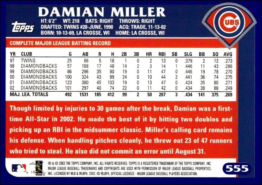 2003 Topps Damian Miller #555 baseball trading card back