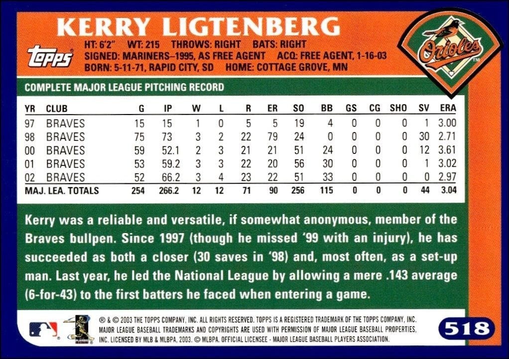 2003 Topps Kerry Ligtenberg #518 baseball trading card back