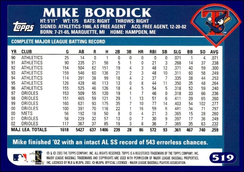 2003 Topps Mike Bordick #519 baseball trading card back