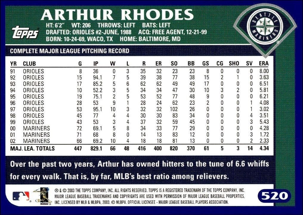 2003 Topps Arthur Rhodes #520 baseball trading card back