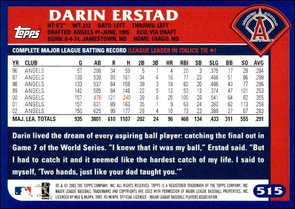 2003 Topps Darin Erstad #515 baseball trading card back