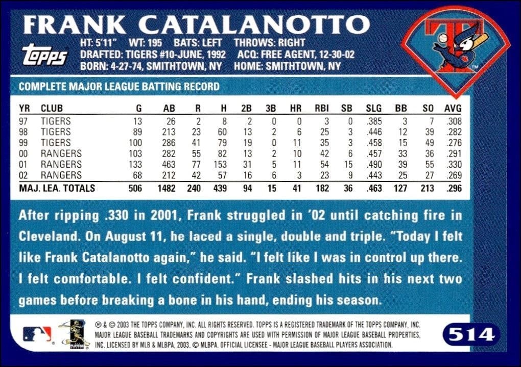 2003 Topps Frank Catalanotto #514 baseball trading card back