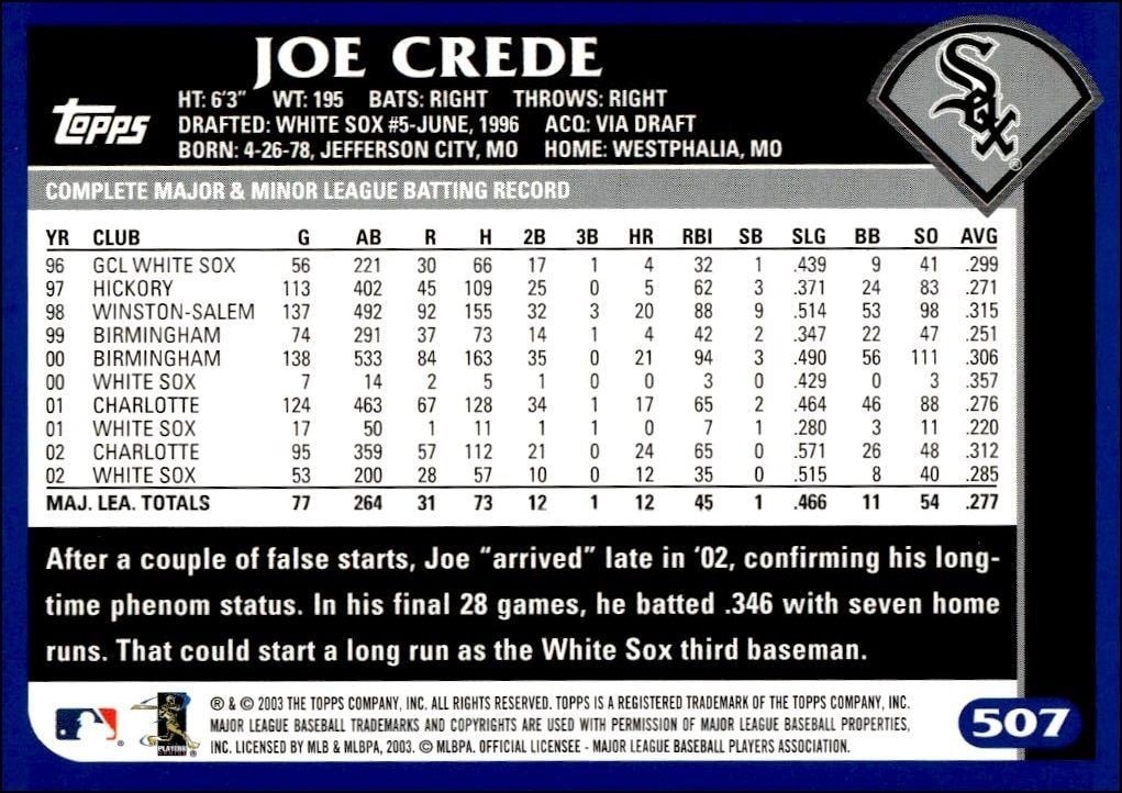 2003 Topps Joe Crede #507 baseball trading card back