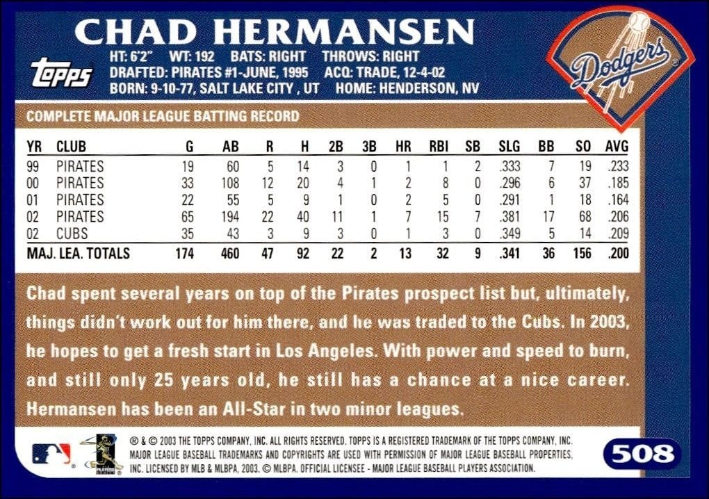 2003 Topps Chad Hermansen #508 baseball trading card back