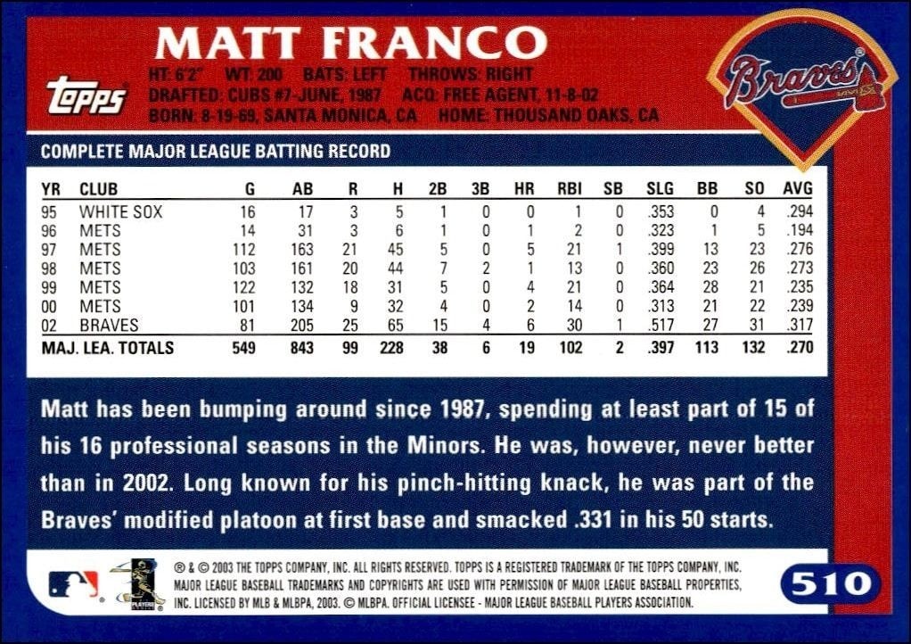 2003 Topps Matt Franco #510 baseball trading card back