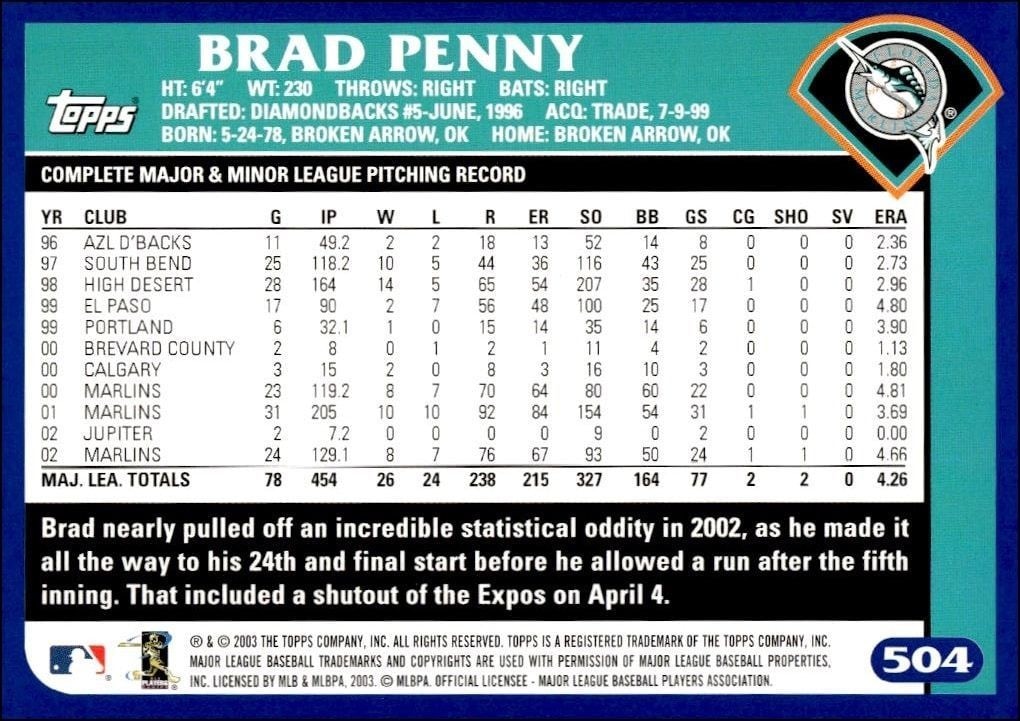 2003 Topps Brad Penny #504 baseball trading card back