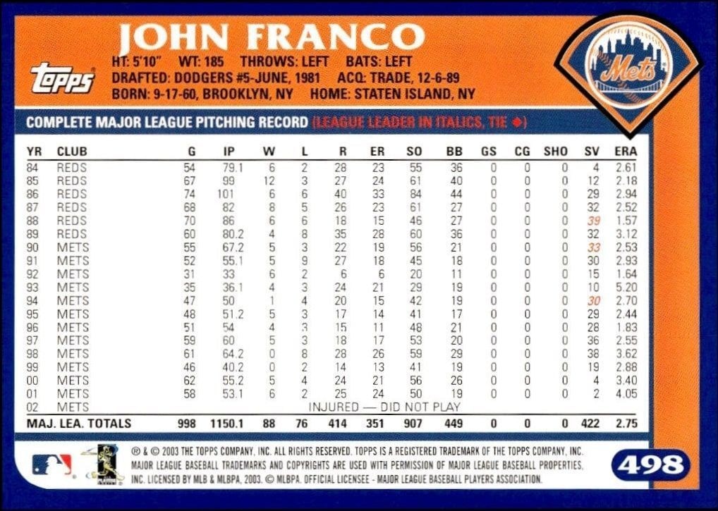 2003 Topps John Franco #498 baseball trading card back