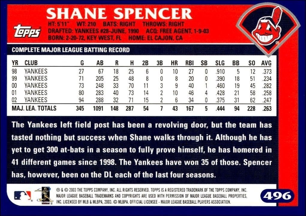 2003 Topps Shane Spencer #496 baseball trading card back