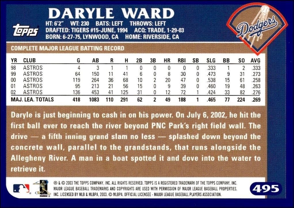 2003 Topps Daryle Ward #495 baseball trading card back