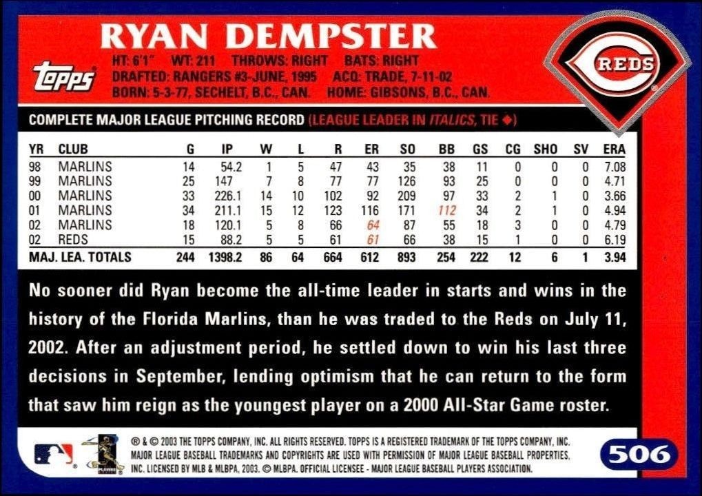 2003 Topps Ryan Dempster #506 baseball trading card back