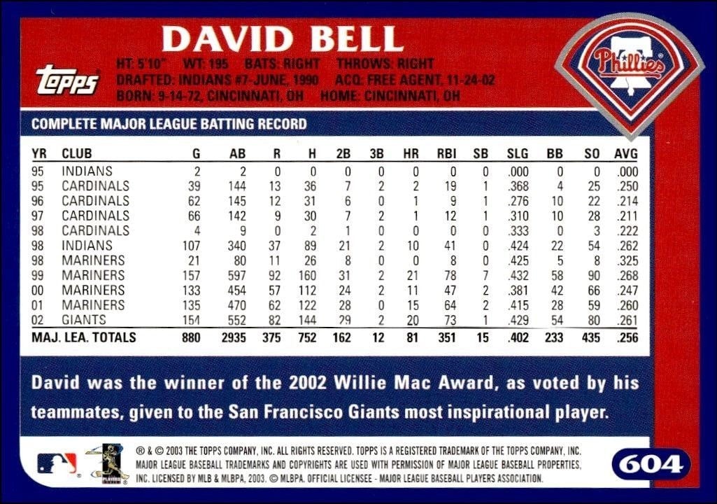 2003 Topps David Bell #604 baseball trading card back