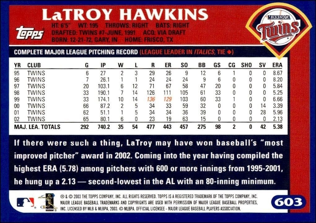 2003 Topps LaTroy Hawkins #603 baseball trading card back