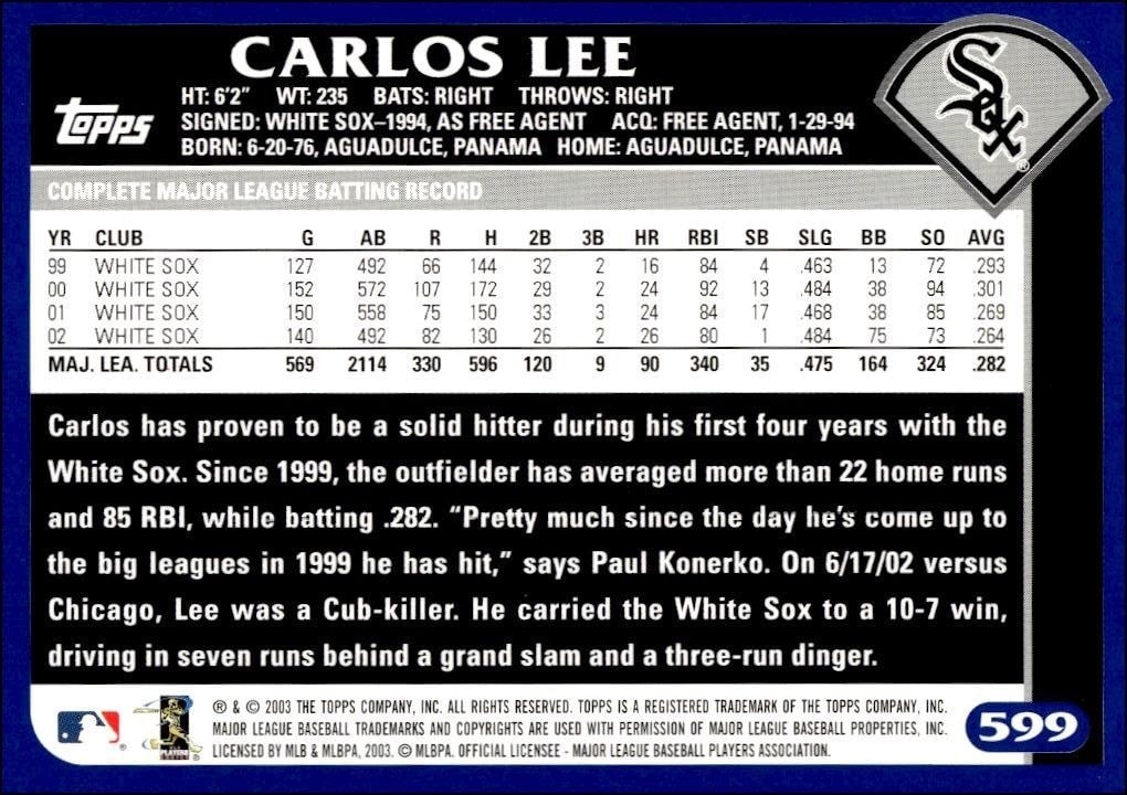 2003 Topps Carlos Lee #599 baseball trading card back
