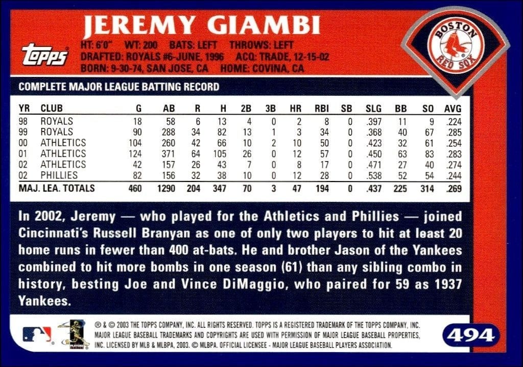 2003 Topps Jeremy Giambi #494 baseball trading card back