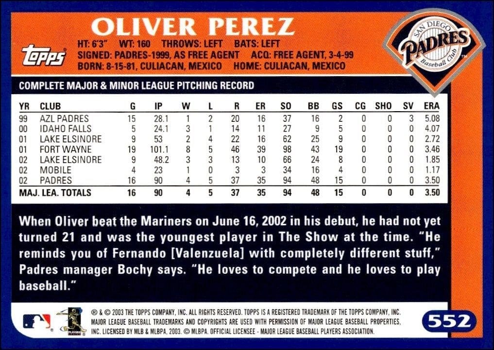 2003 Topps Oliver Perez #552 baseball trading card back