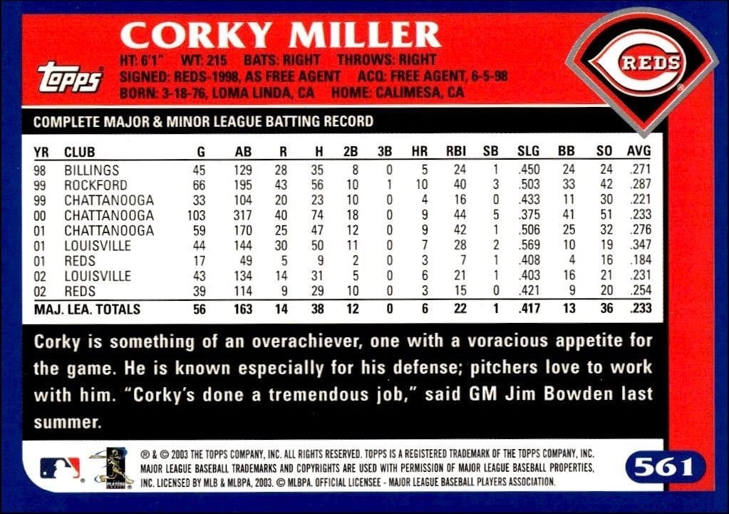 2003 Topps Corky Miller #561 baseball trading card back