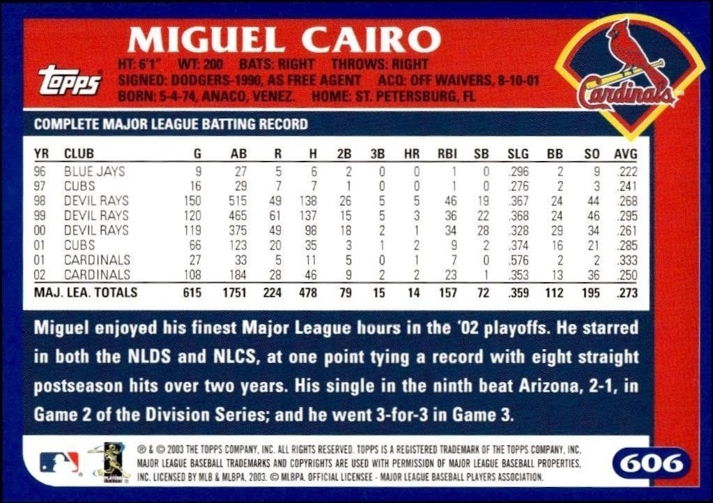 2003 Topps Miguel Cairo #606 baseball trading card back