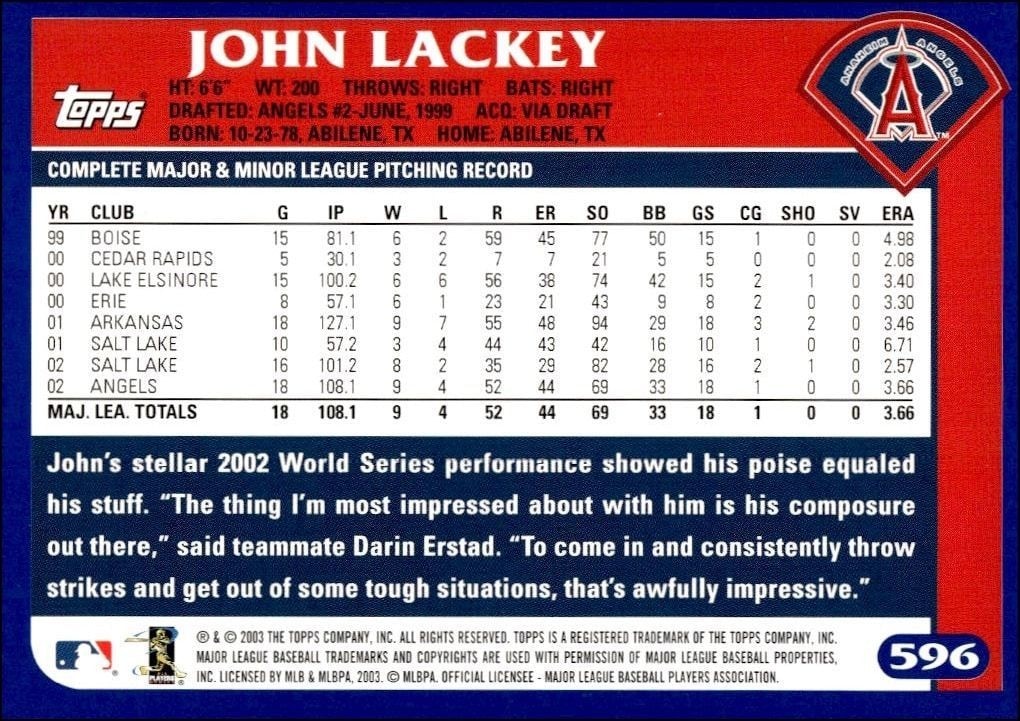 2003 Topps John Lackey #596 baseball trading card back