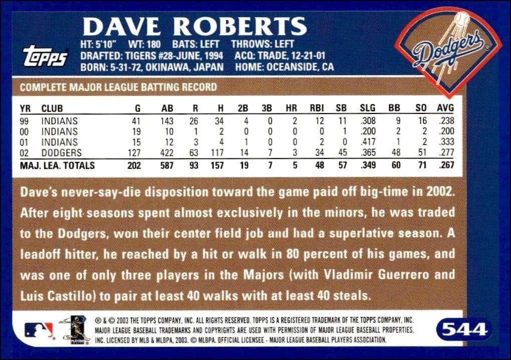 2003 Topps Dave Roberts #544 baseball trading card back