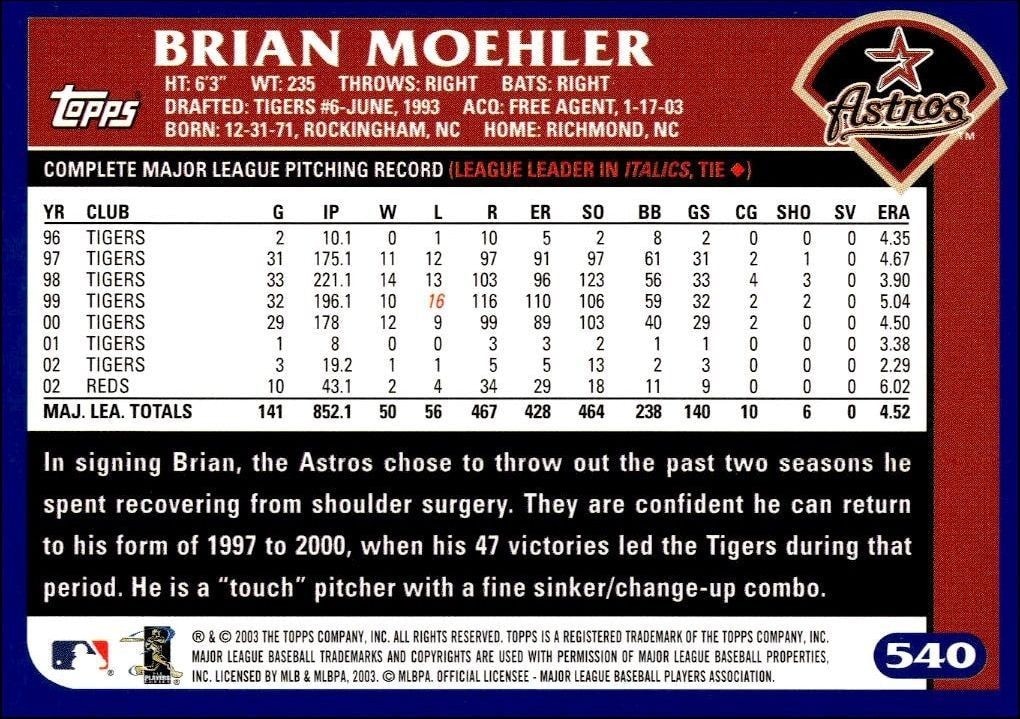 2003 Topps Brian Moehler #540 baseball trading card back
