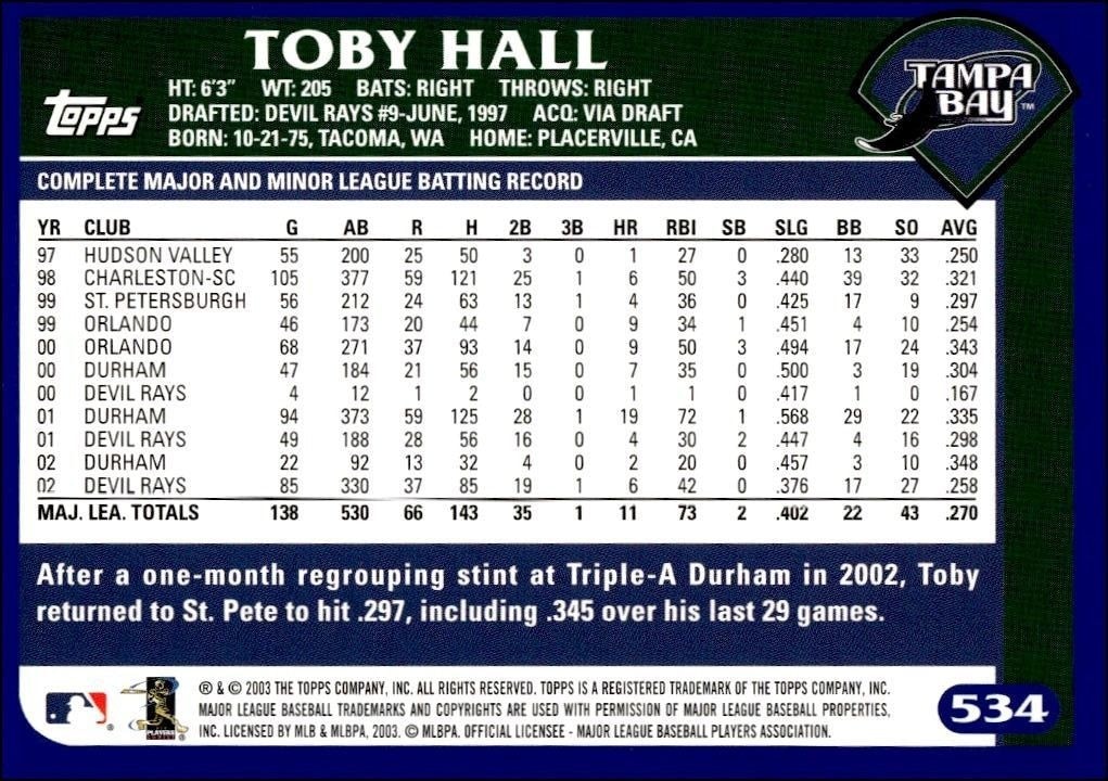 2003 Topps Toby Hall #534 baseball trading card back
