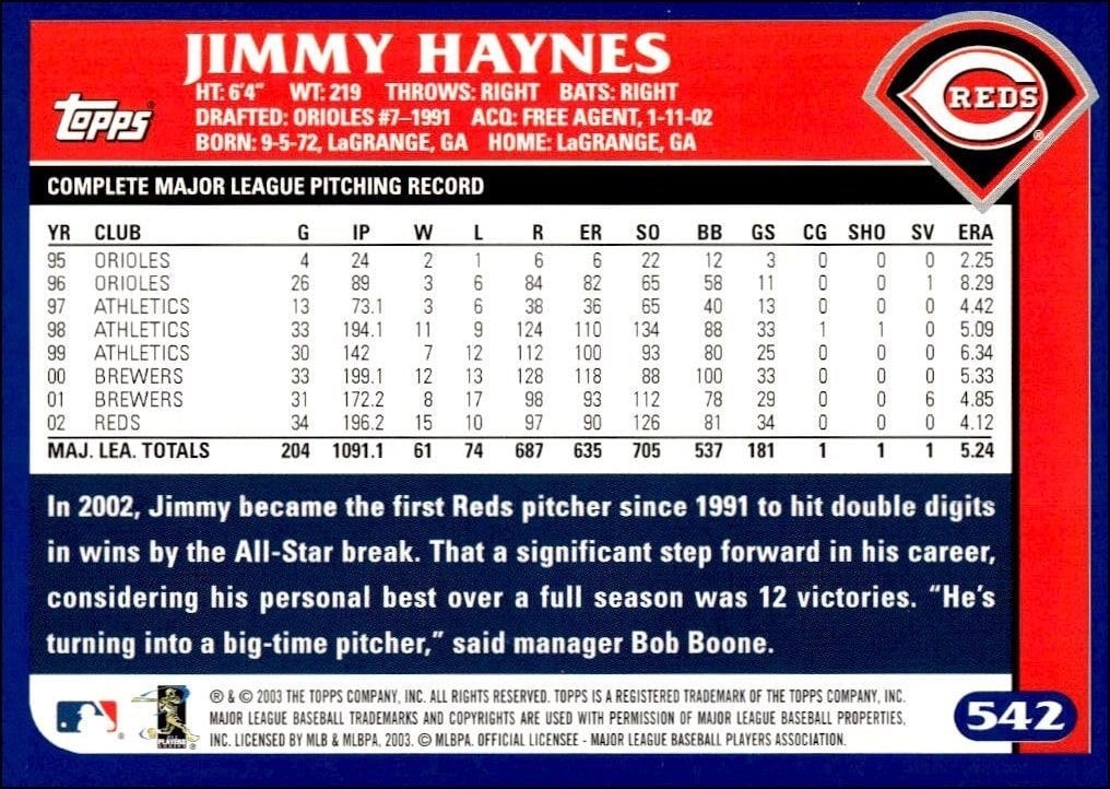 2003 Topps Jimmy Haynes #542 baseball trading card back
