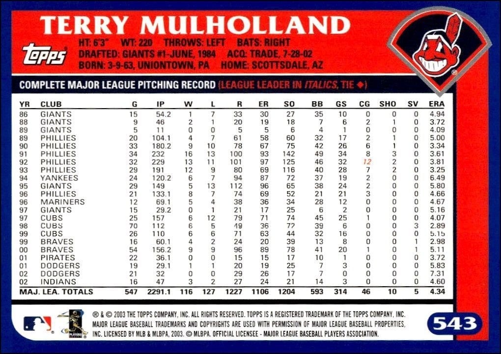 2003 Topps Terry Mulholland #543 baseball trading card back