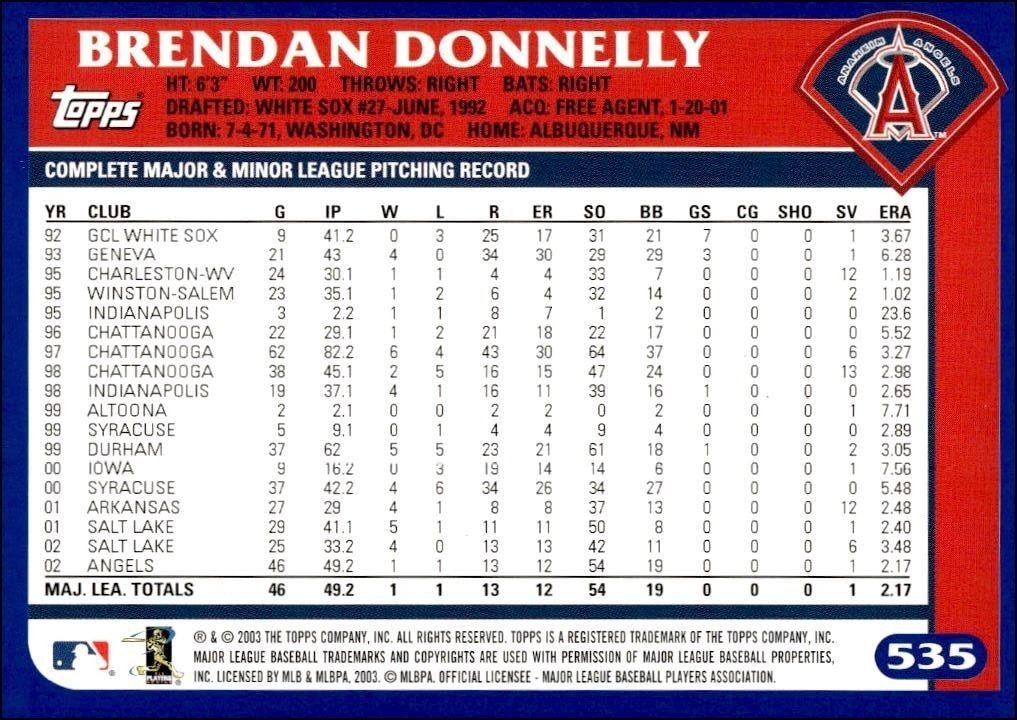 2003 Topps Brendan Donnelly #535 baseball trading card back