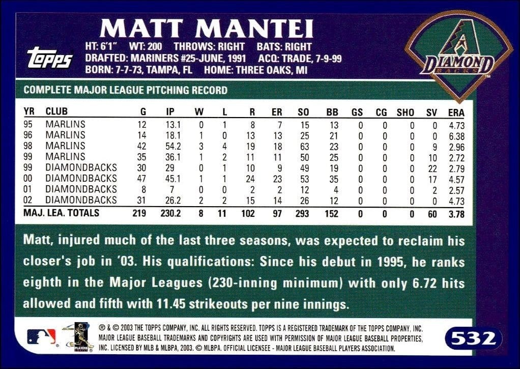 2003 Topps Matt Mantei #532 baseball trading card back