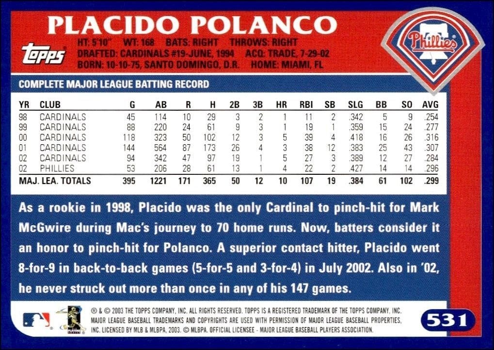 2003 Topps Placido Polanco #531 baseball trading card back